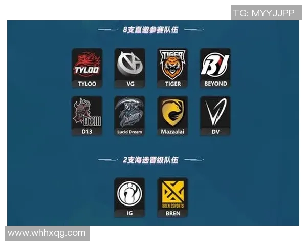 CSGO战术解析:深入探讨IG战队的地图控制与战略布局 CSGO战术解析:深入探讨IG战队的地图控制与战略布局