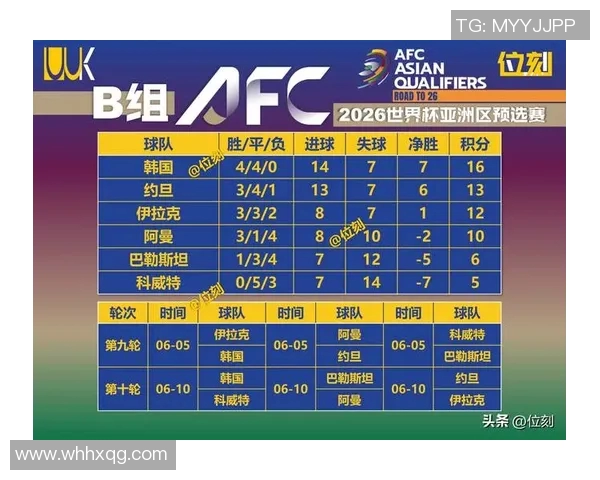 世预赛精彩回顾中国对阵韩国全场视频集锦与精彩瞬间分析